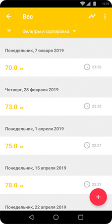 Вес